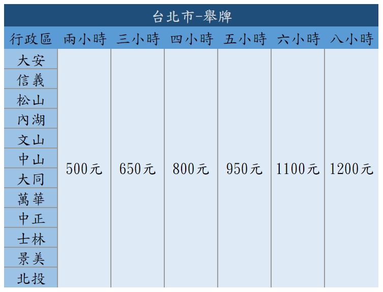 舉牌